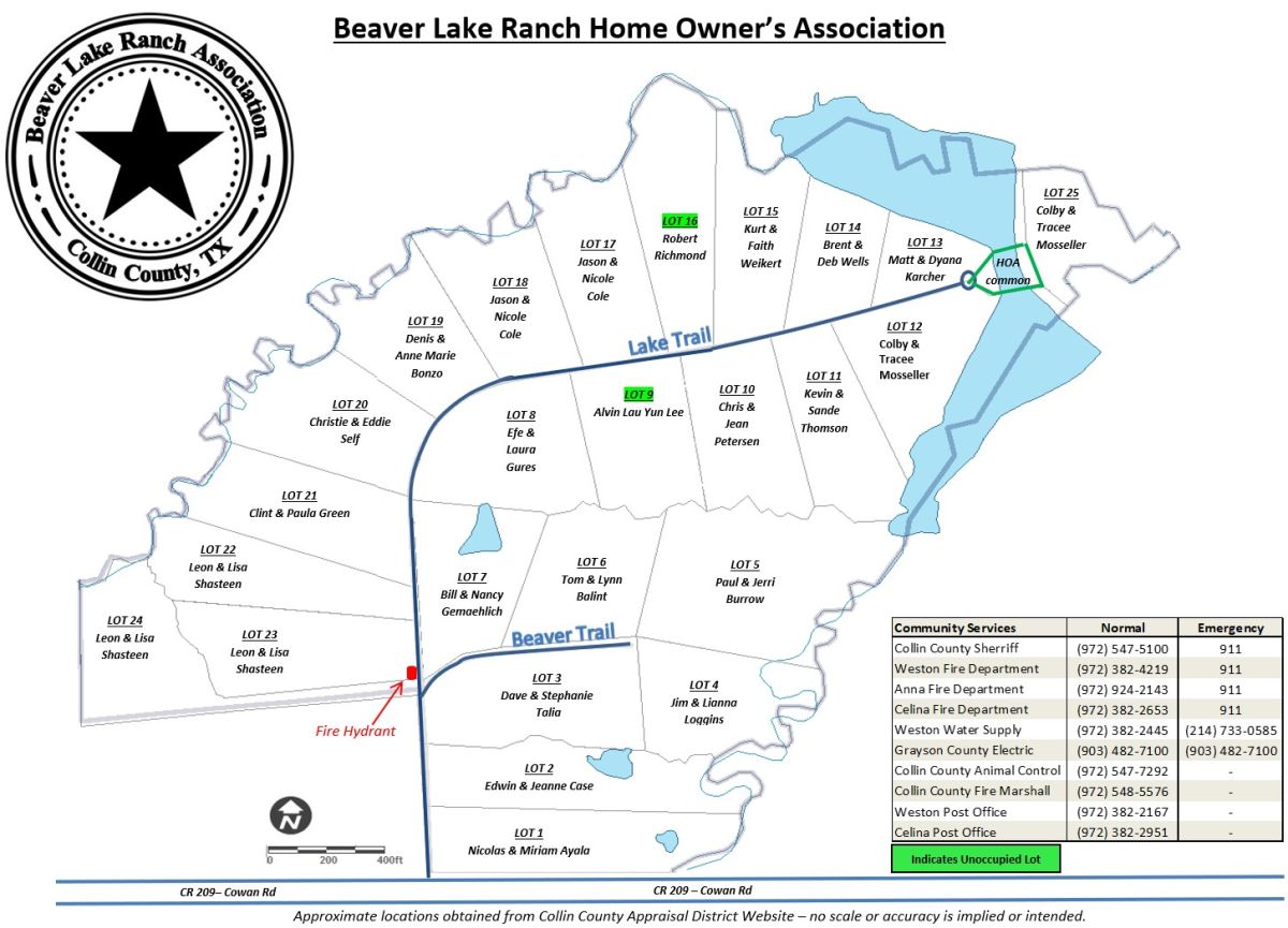 Community Map