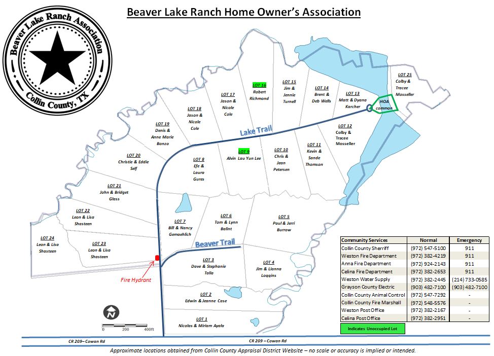 Community Map